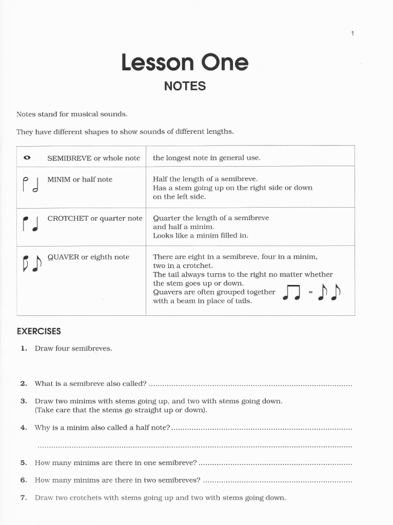 Musical Notes Explained PDF Scale (Music) Clef