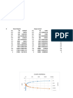 Graficos