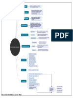 Mentefacto - Visión Del Estudio Administrativo