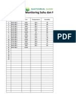 Monitoring Suhu Dan RH WH Starch 2