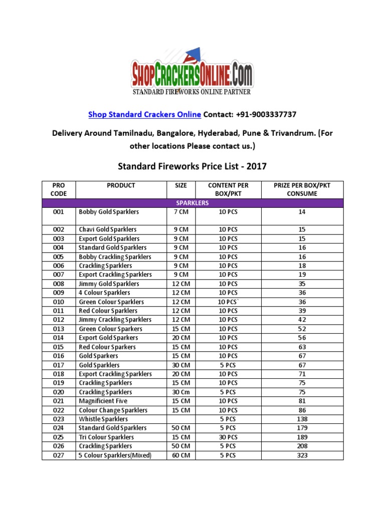 Crackers Standard Fireworks Price List 2017 PDF Nature