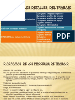 4.3DIAGRAMAS  DE LOS PROCESOS DE TRABAJO.pptx