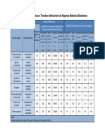 Propriedades Mecânicas.pdf