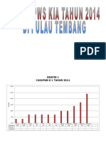 GRAFIK 1 Sampai GRAFIK 6