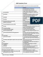 edu 1803 key terms 2017