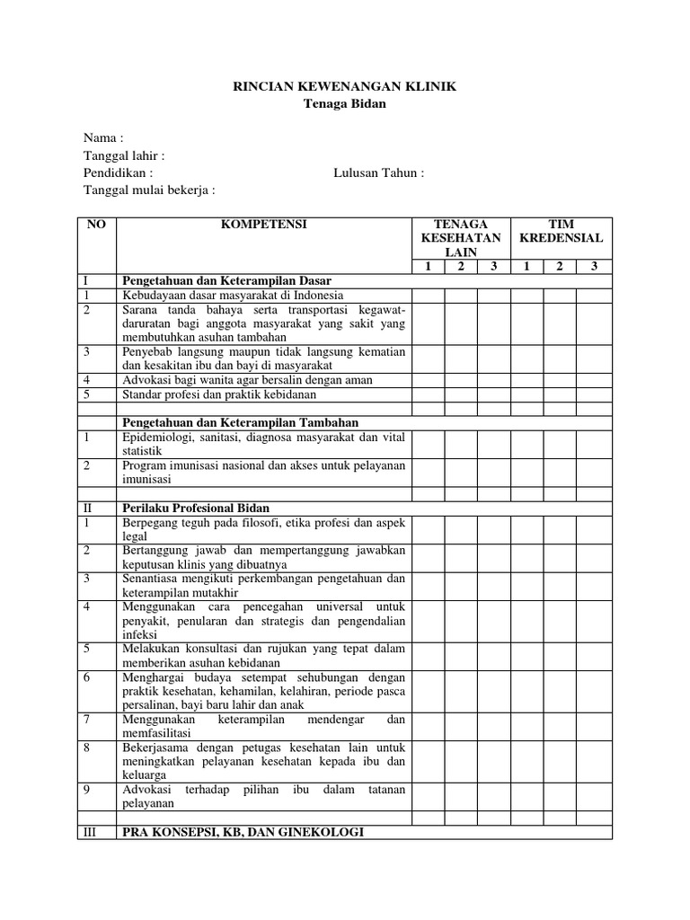 RKK Bidan | PDF