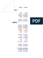 Province Code Latitude Longitute Bohol Dews