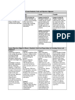 unit and lesson standards goals and objectives alignment-1 2 