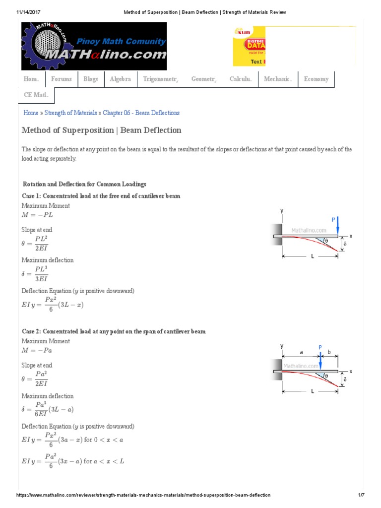 Method of Superposition - Beam Deflection - Strength of Materials ...