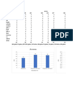 Data Marmalade Apel