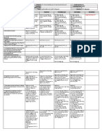 Grade 6 DLL EPP 6 Q3 Week 9..docx