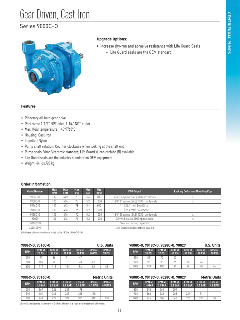 01-B - Centrifugal Pumps | PDF | Cast Iron | Pump