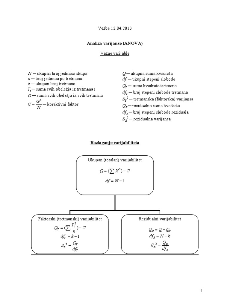 Analiza Varijanse - Postupak | PDF