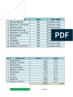 Dirja Marga Prasanta_33311501029.xlsx