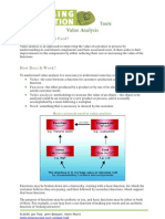 Basic Value Analysis