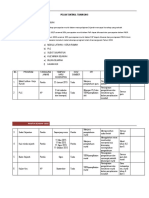 Pelan Taktikal & Operasi Sejarah