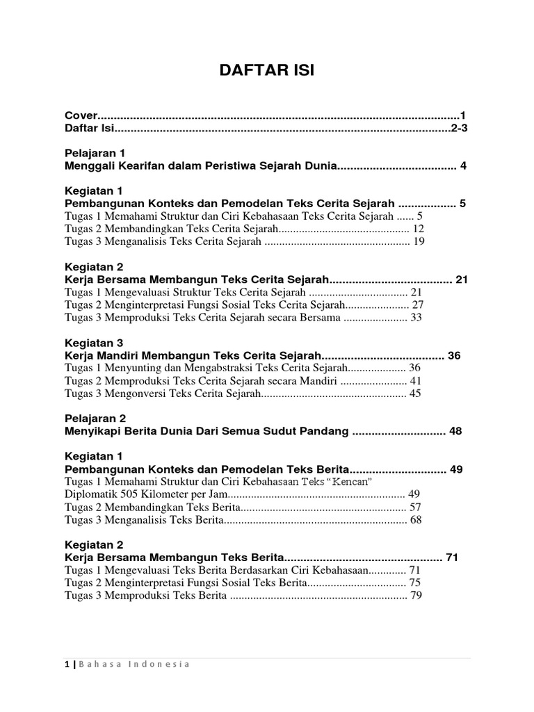 Portofolio Indodocx