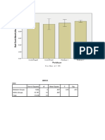 Lampiran Statistik BDM Dan HB