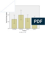 Lampiran Statistik