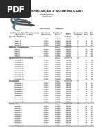 Planilha Depreciacao imobilizado