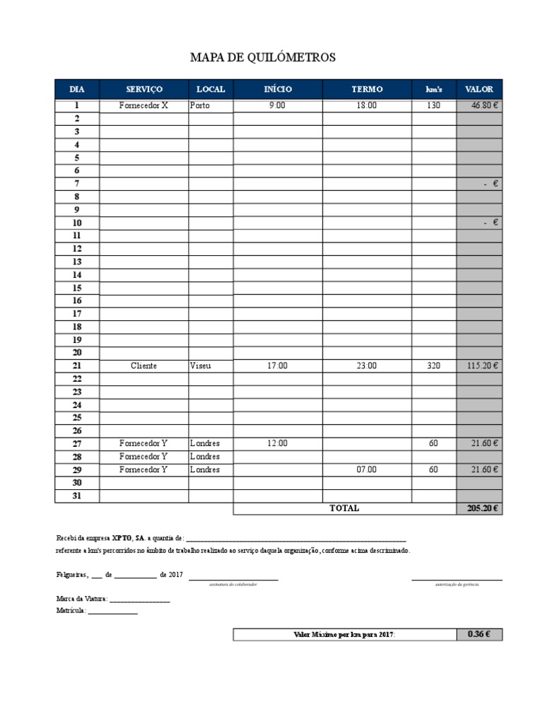 mapa-de-kms-data-directa-business