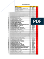 Bahasa Melayu Student List