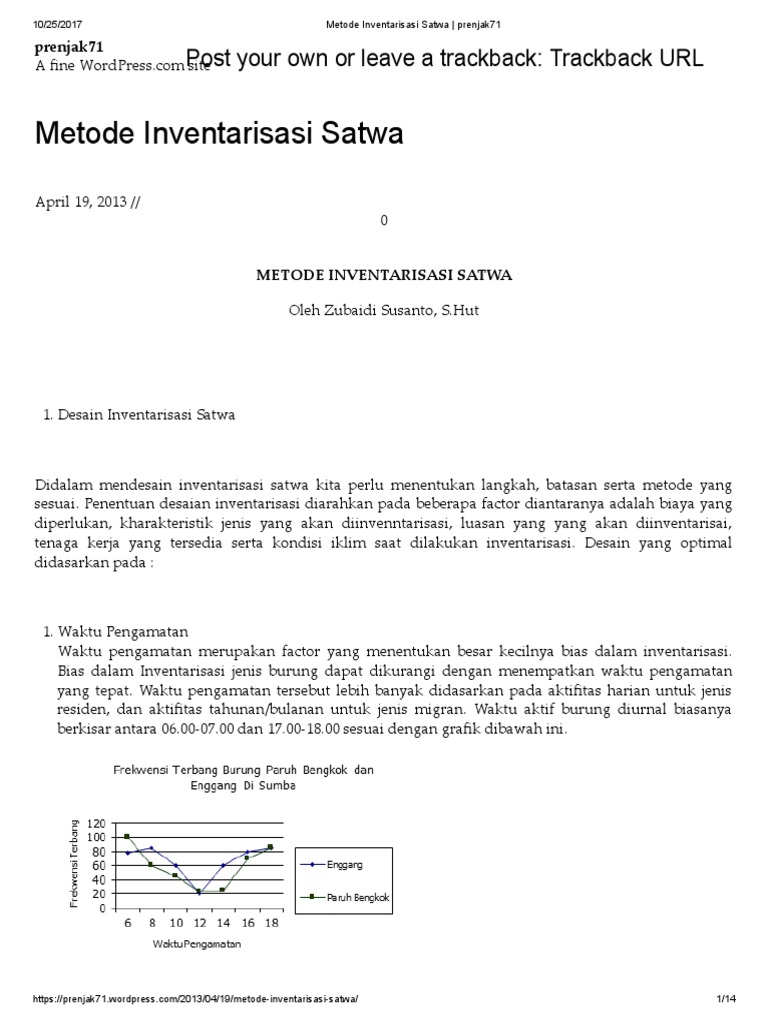 Metode Inventarisasi Satwa - Aves | PDF