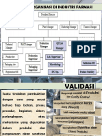 Kualifikasi, Kalibasi, Dan Validasi - UPLOAD