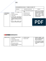 3 Plan Tutorial de Aula Cusco 1