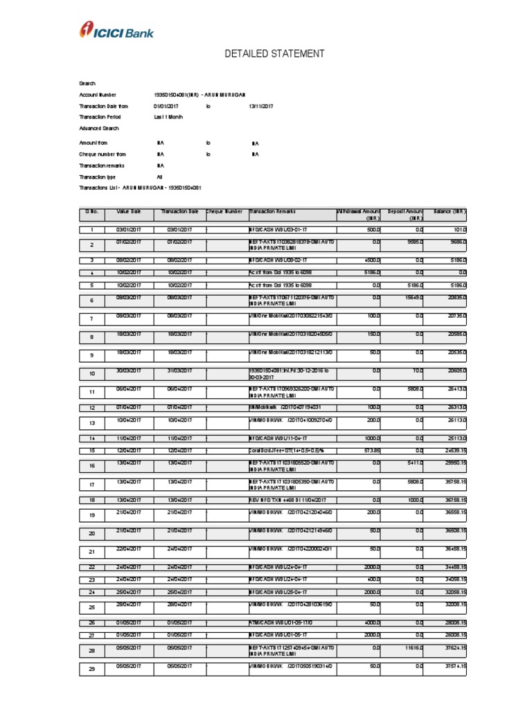 Detailed Statement | PDF | Banking | Money