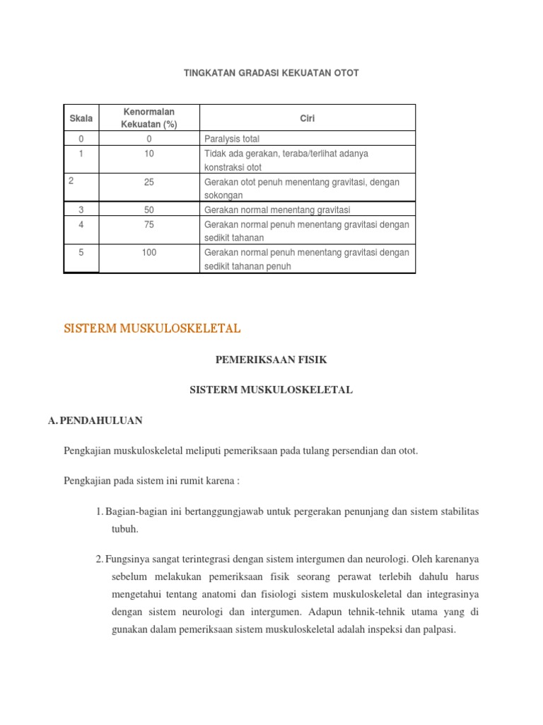 Tingkatan Gradasi Kekuatan Otot Pdf