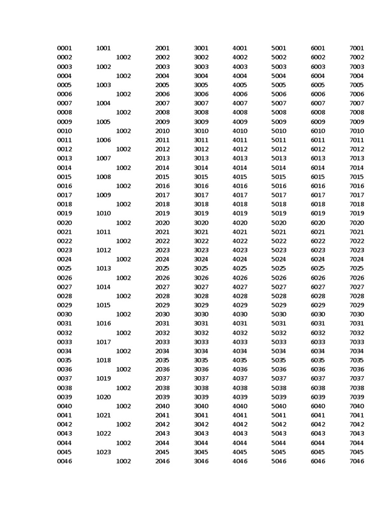 Toda Las Combinaciones de 4 Digitos Del 0 Al 9 Circuito integrado