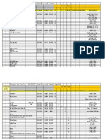 New Style Punch Chart & Inventory - Revised - 2010-2011 IBC PDF