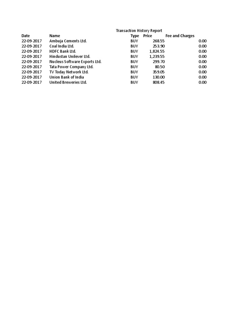 Transaction History Report | PDF | Market (Economics) | Economies