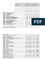 Formulas Polinómicas.xlsx