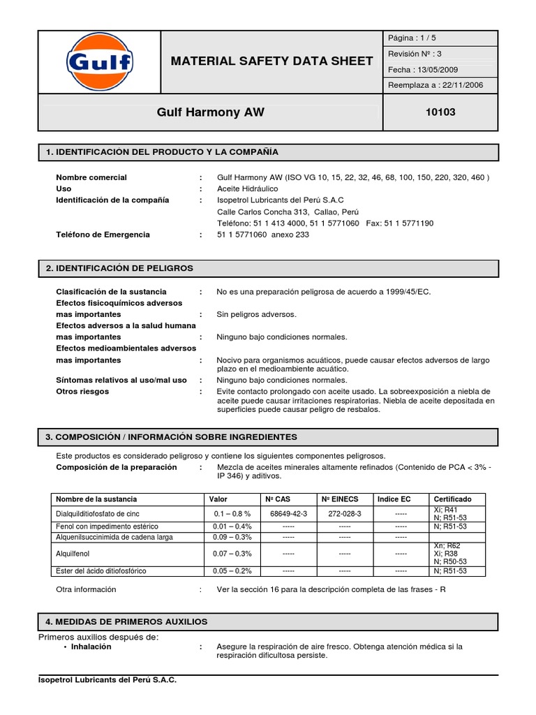 MSDS GULF HARMONY AW.pdf Toxicidad Contaminación