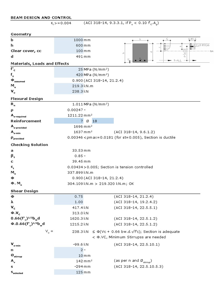 Beam Design Calculations and Checks for Flexure and Shear Capacity ...