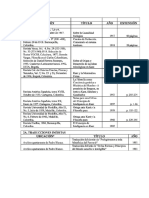 Tablas de JEB