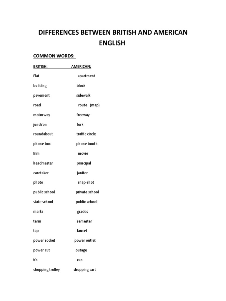 British vs American English Differences | PDF | English Language | Road ...