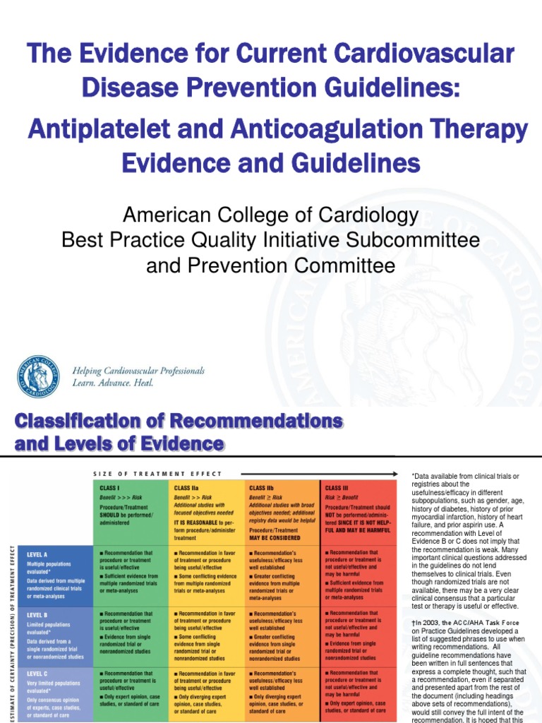 2 ACC Prevention Antiplatelet and Anticoagulant Aspirin Myocardial