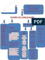 Procedimento da Lei dos Juizados Especiais para causas de até 20 salários mínimos