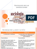 sociologia 