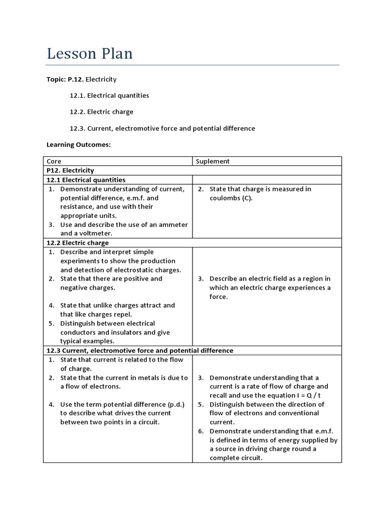 Electricity Lesson Plan Electric Charge Electric Current
