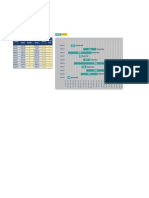 Ejemplo 3. Diagrama de Gantt de Excel