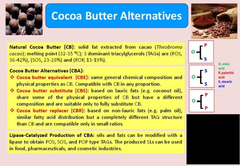Cocoa Butter Alternatives PDF