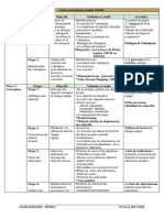 A2 - Fiche Modèle