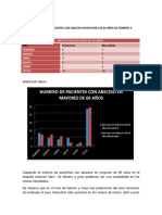 ABSCESO trabajo ciru jhil.docx