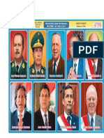 Fotos Presidentes Del Peru