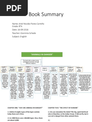 Book Summary