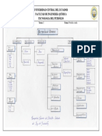 Amanda Navas-T. Petroleos - Tarea 2 PDF